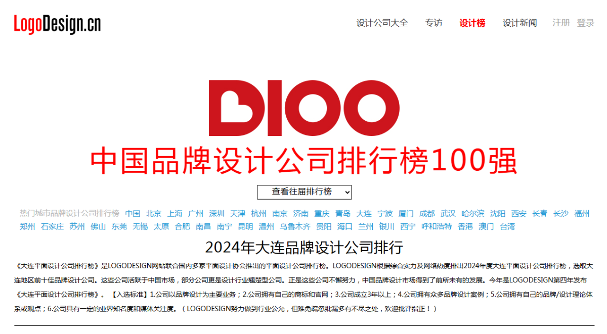 2025年大连品牌设计公司排行(大连十大平面设计公司)