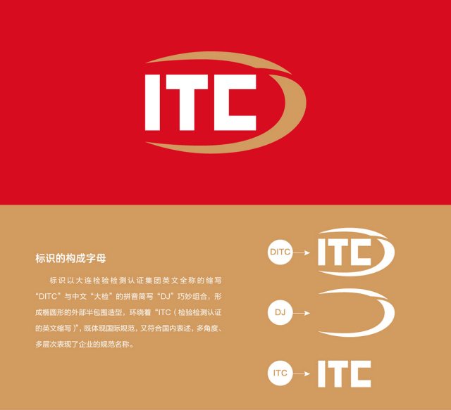 大连品牌设计公司推荐——创意共和设计公司
