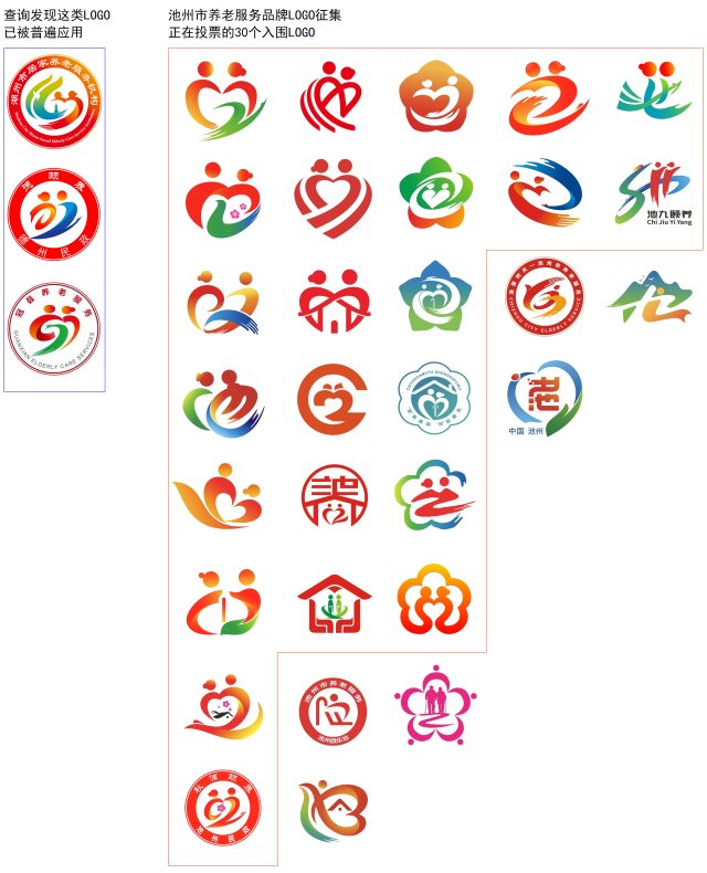 池州市养老服务logo征集：设计的畸形怪相与“投稿骗子”盛行