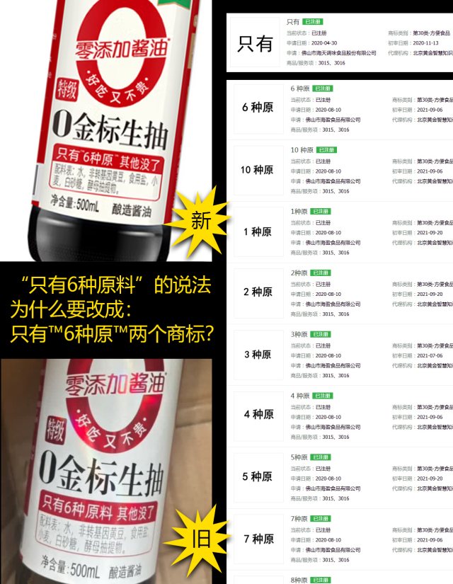 海天酱油把“只有6种原料”改为“只有™6种原™”两个商标并列，意欲何为？
