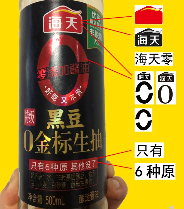 海天0等多商标争议：知识产权保护的亮点与隐忧，行业都该看看