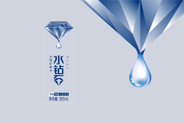 品牌设计的重要性—如何通过品牌设计提升市场竞争力