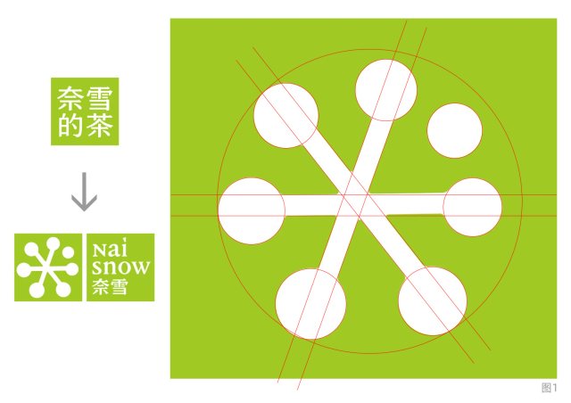 奈雪的茶更换全新品牌LOGO，但是图形LOGO设计的很业余