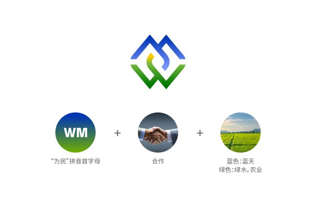 如何通过LOGO设计实现品牌差异化？实现LOGO设计差异化的创意方法