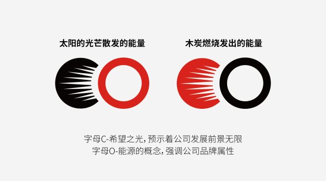 沈阳轨道交通装备品牌形象设计公司推荐