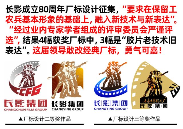 长影征集新厂徽设计，要求新技术新表达，但评出的作品却是胶片老技术旧表达