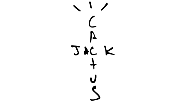 【这个LOGO有意思-0001】Cactus Jack音乐品牌Logo深度解析
