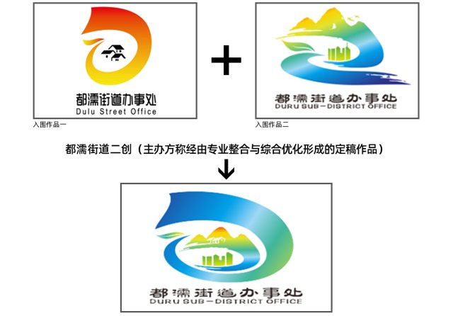 都濡街道办事处LOGO引热议：基层街道设置专属标识真的有必要吗？