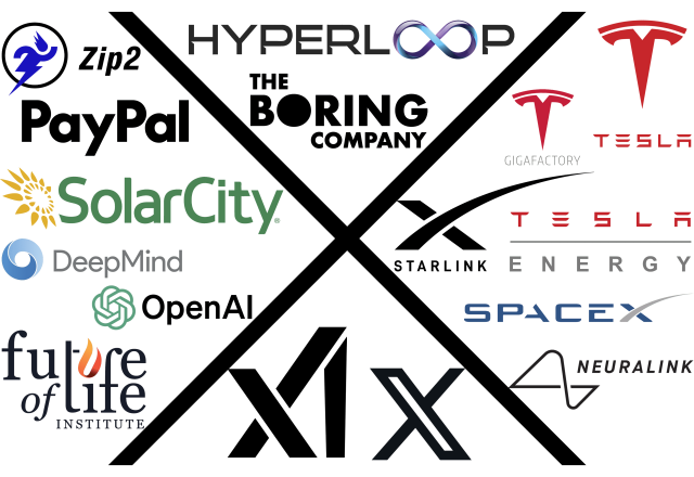 埃隆·马斯克16家公司Logo大全：Tesla、SpaceX、X、OpenAI、xAI、Neuralink等品牌标志Logo设计解析
