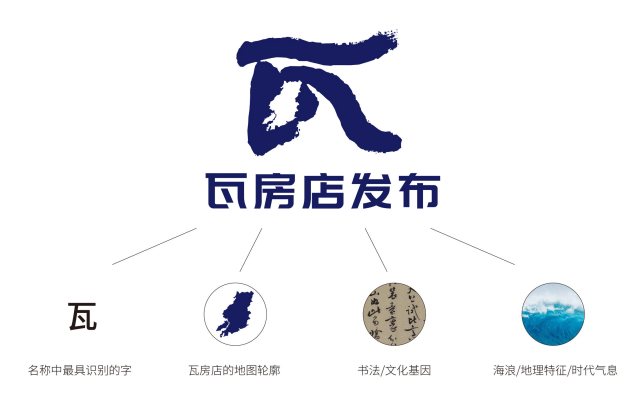 负空间LOGO设计技巧解析：如何用留白打造更有创意和记忆点的品牌标志