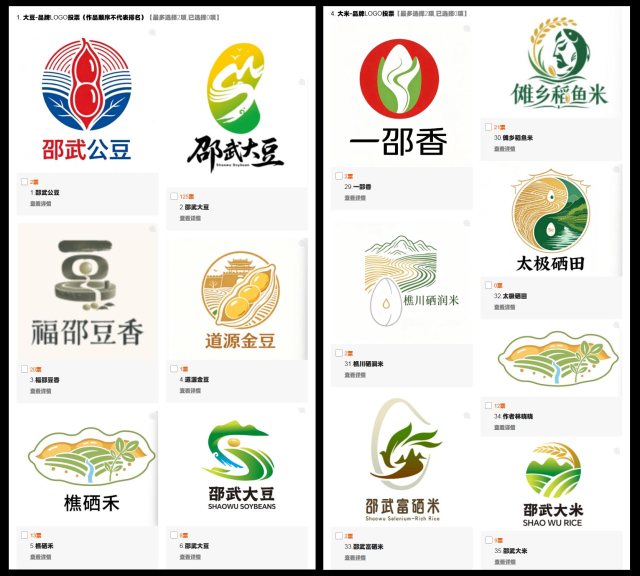 邵武大米大豆、琴湖社区Logo征集作品高度AI化？标设网观察入围与获奖作品